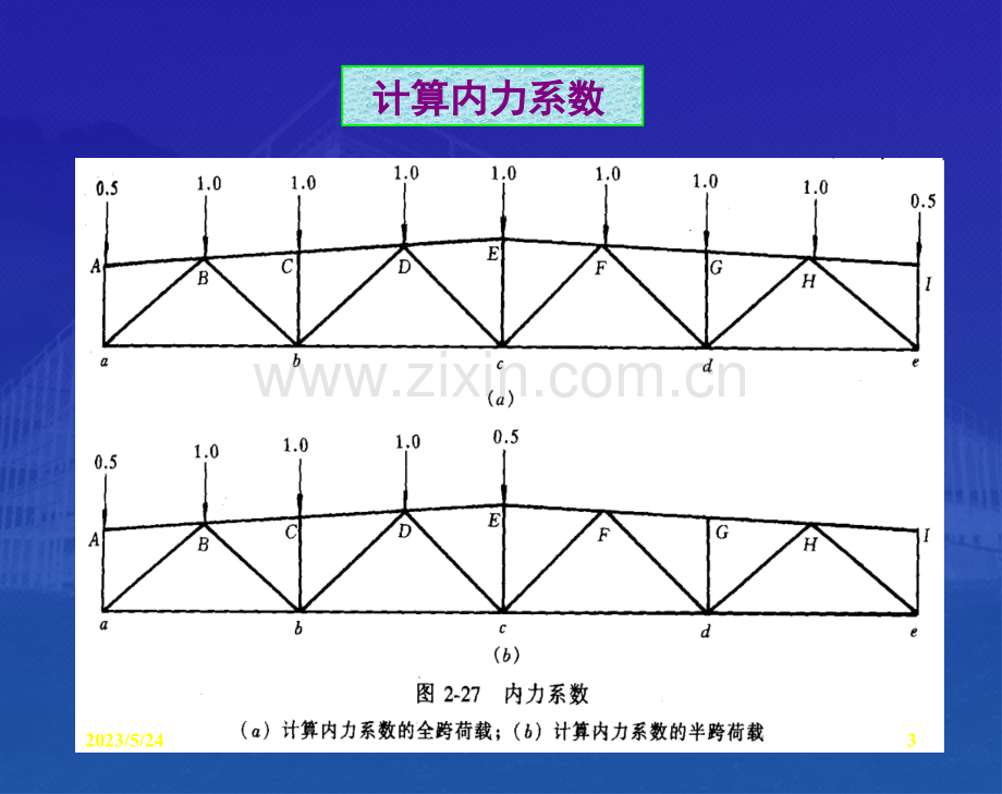 钢屋架设计.ppt_第3页