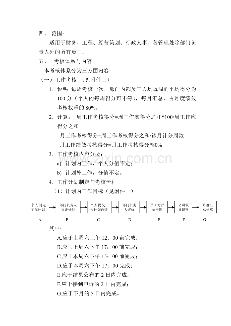 公司员工绩效考核措施..doc_第2页