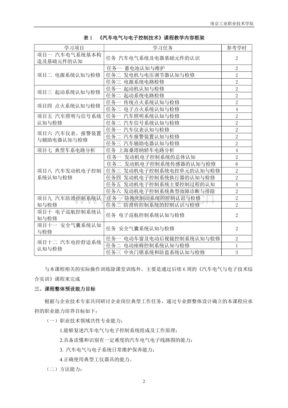 汽车电气与电子控制技术课程整体教学设计.doc_第2页