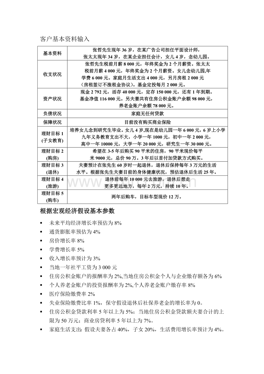 个人理财案例一最终分析.doc_第1页