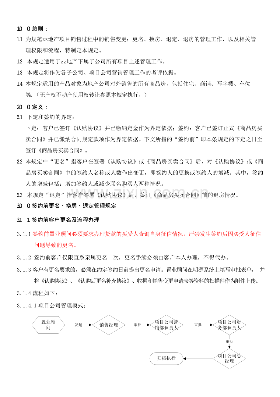 房地产公司销售变更管理规定模版.docx_第2页