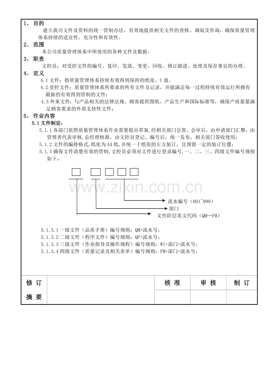 QP-001文件与资料管理程序.doc_第2页