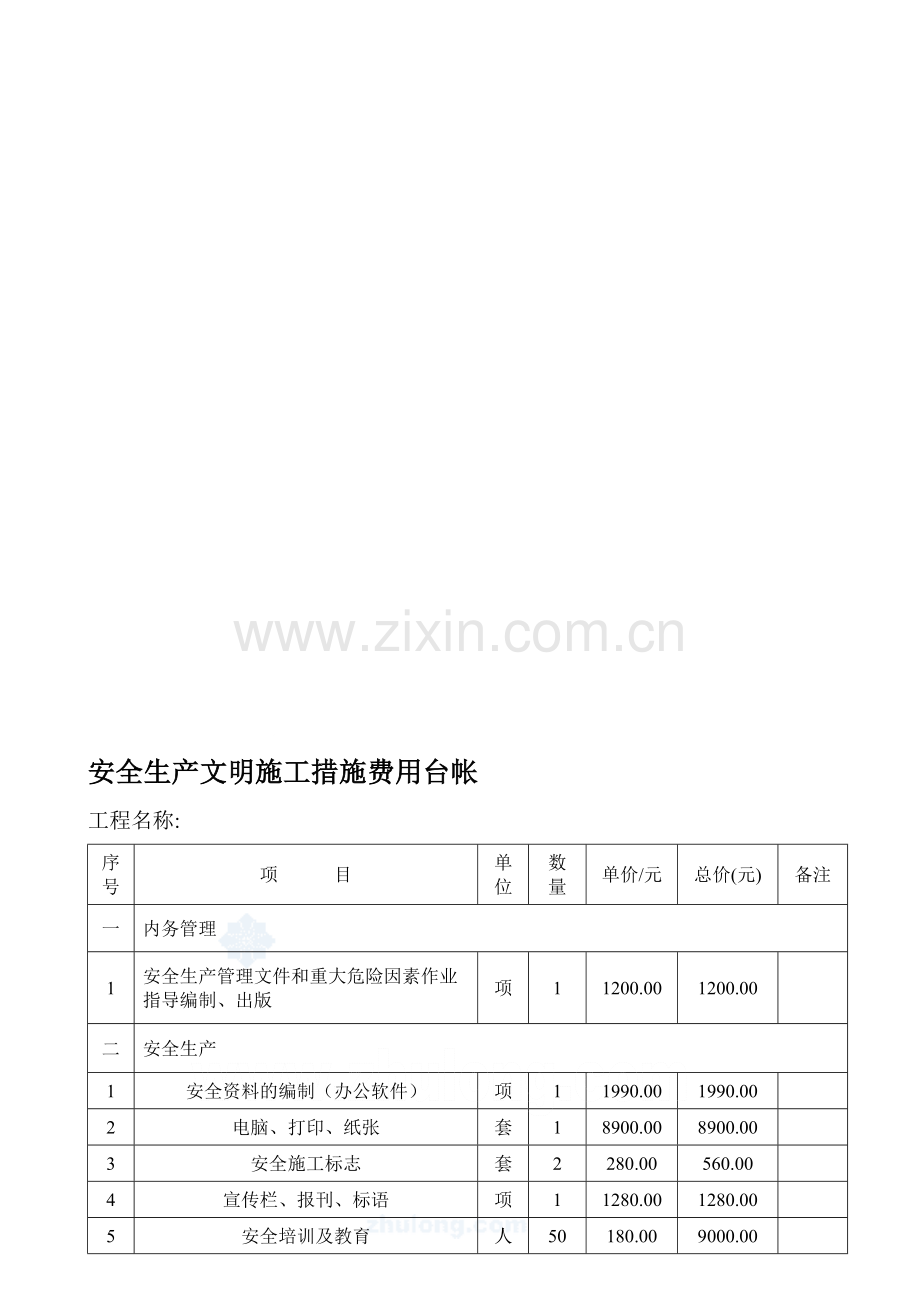 某220kv输电线路工程安全生产文明施工措施费用一览表及使用计划-secret.doc_第1页