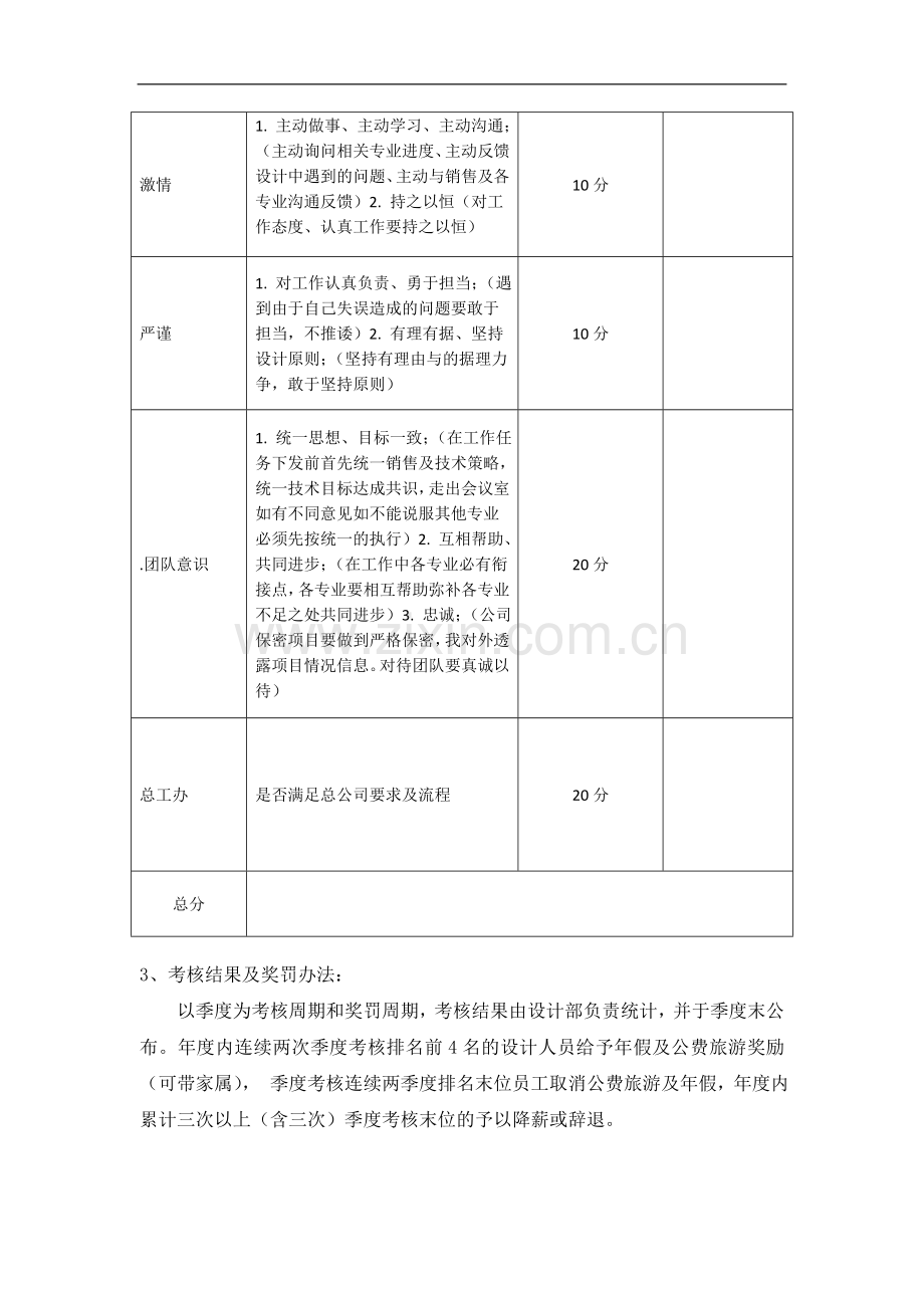 设计部绩效考核办法.doc_第3页