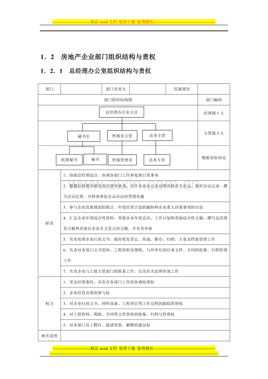 大中小型、房地产公司组织结构和岗位职能划分.doc_第1页