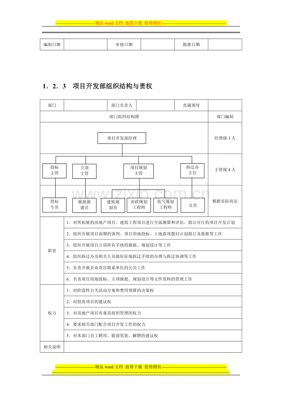 大中小型、房地产公司组织结构和岗位职能划分.doc_第3页