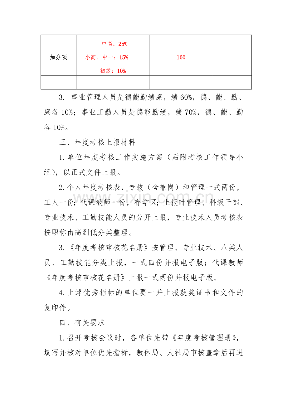 2014年度考核有关要求及上报材料.doc_第2页