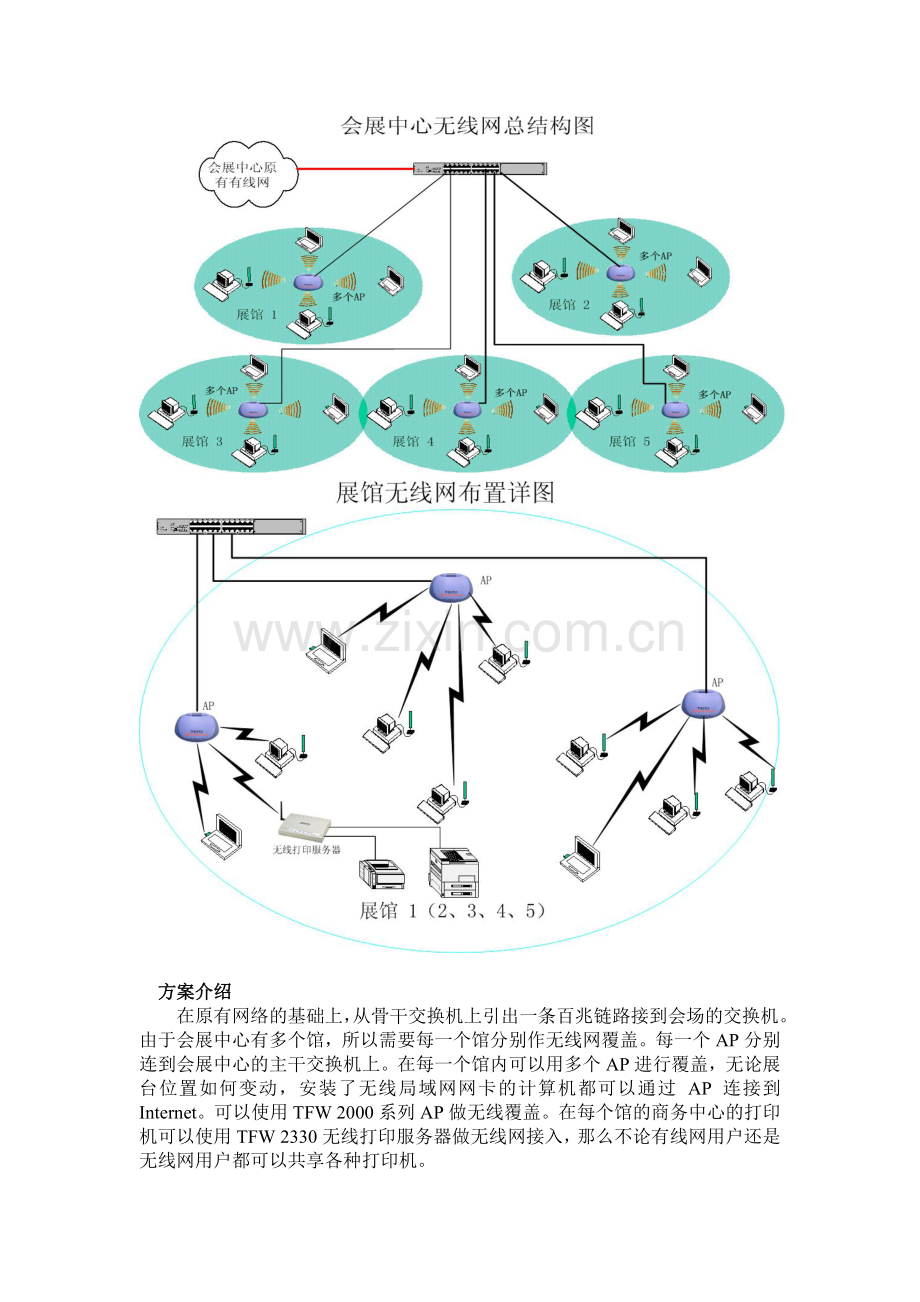 会展中心无线网解决方案.doc_第2页