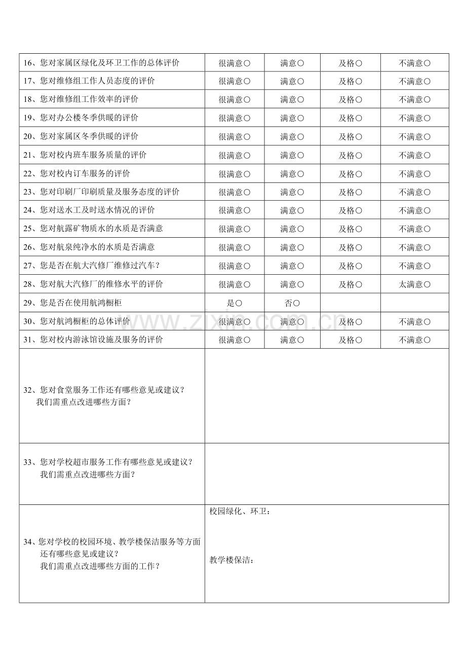 后勤服务满意度调查问卷模版.doc_第2页