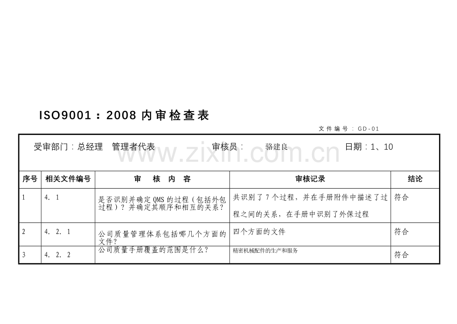 内审检查表1.doc_第2页