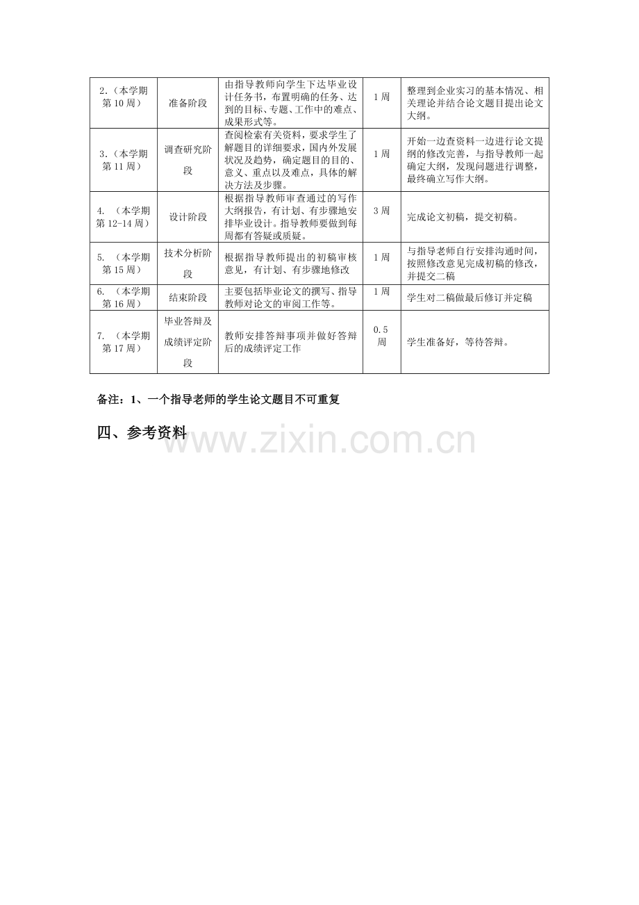 市场营销专业、物流管理专业毕业论文指导工作安排.doc_第3页