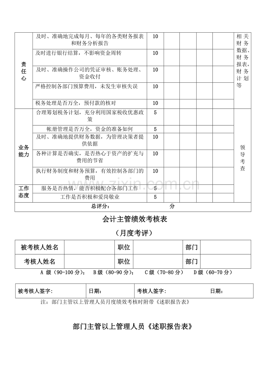 会计主管绩效考核表.doc_第2页