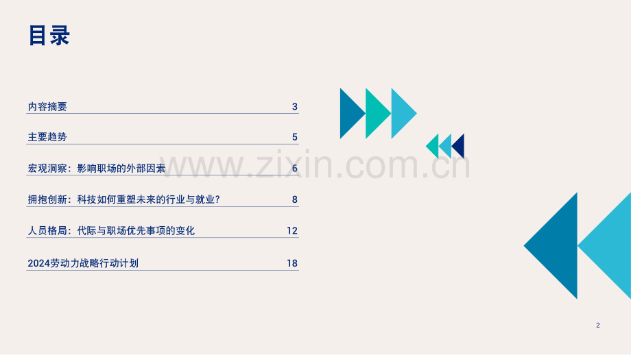 如何重塑2024与未来劳动力战略报告.pdf_第2页