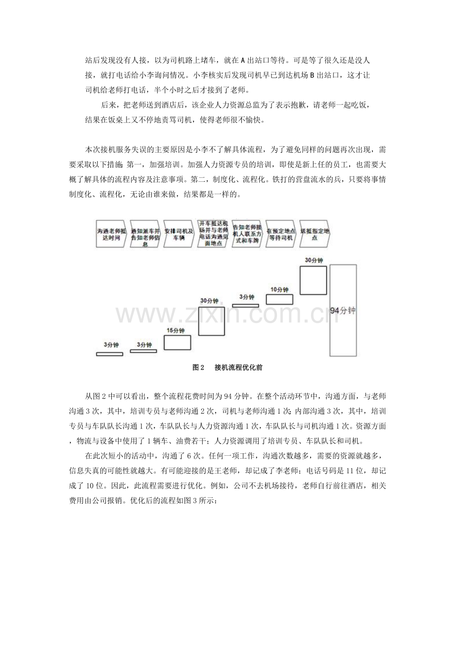 正确认识流程.doc_第3页