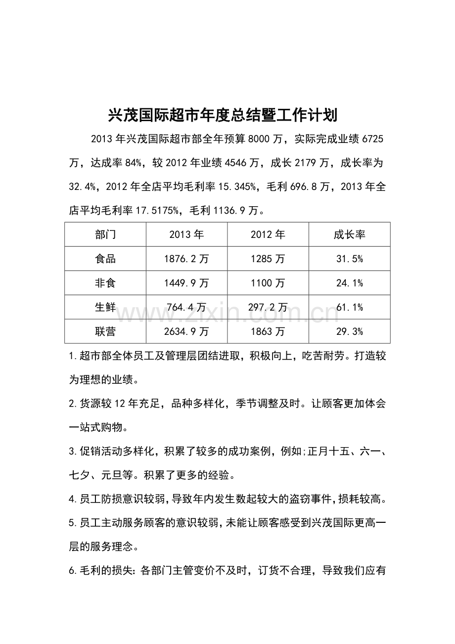 兴茂国际超市年度总结暨工作计划.doc_第1页