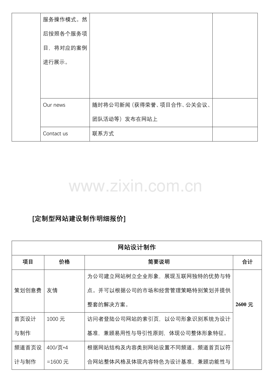 公司网站设计与制作-预算书.doc_第3页