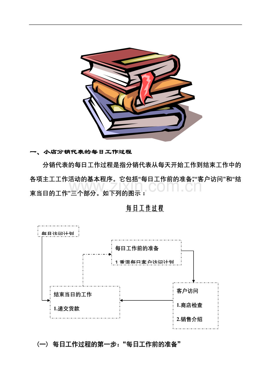 322-索芙特---深度分销代表手册.doc_第2页