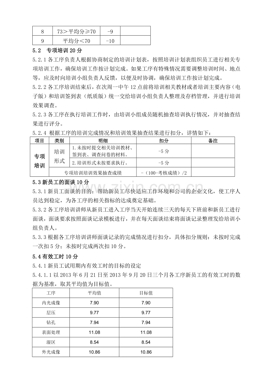 生产部、质量部培训效果考核方案10-06.doc_第2页