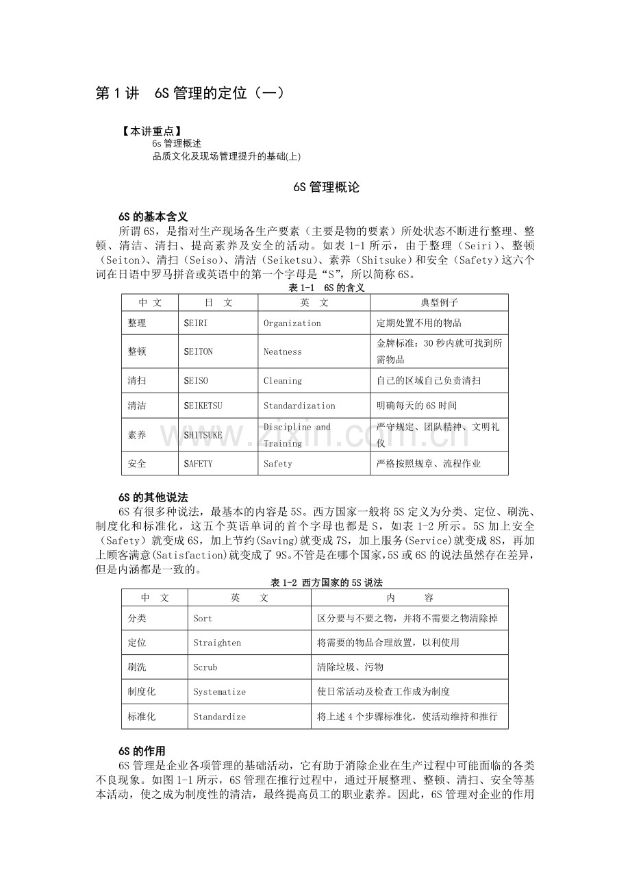 6S管理实战[1].doc_第1页