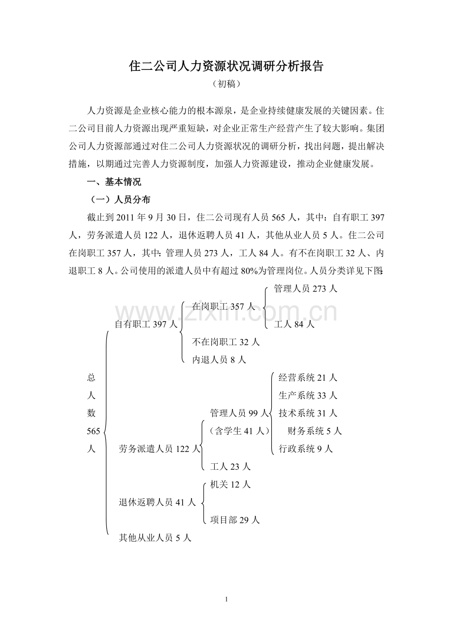 某建筑企业人力资源状况调研分析报告.doc_第1页