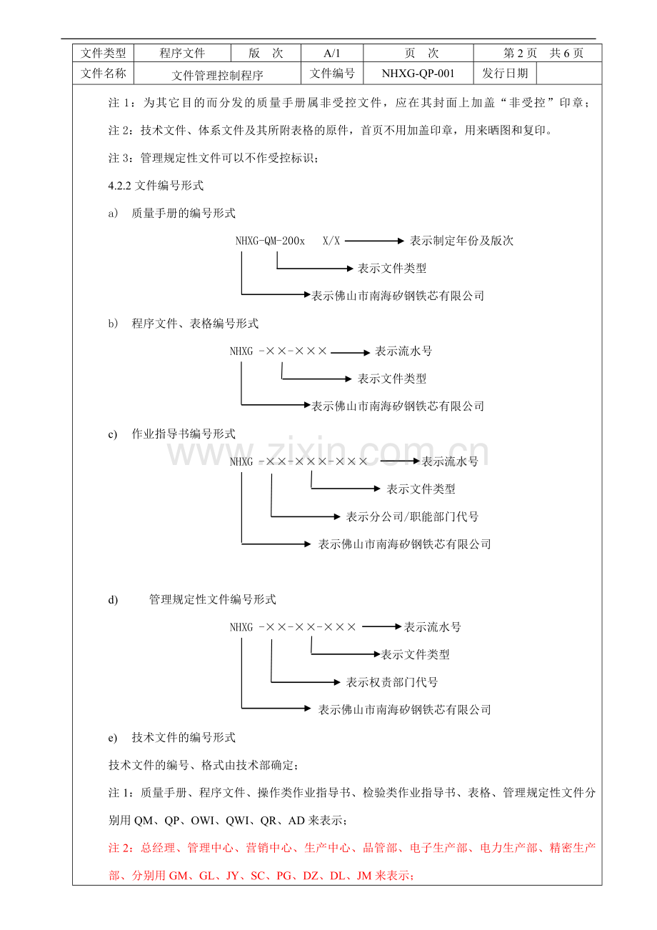 文件管理控制程序01.doc_第2页