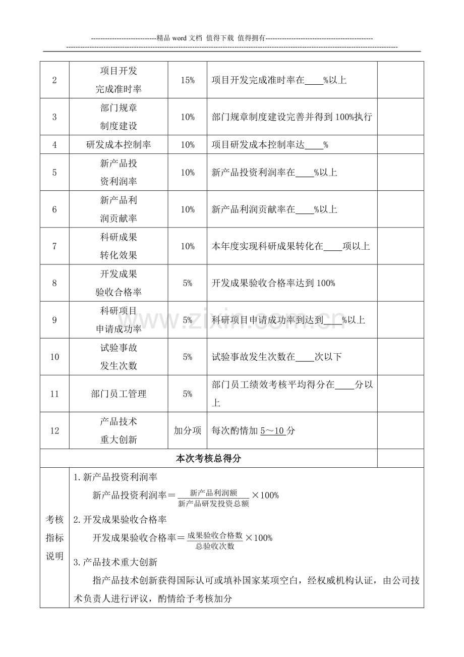 研发部绩效考核方案..doc_第2页