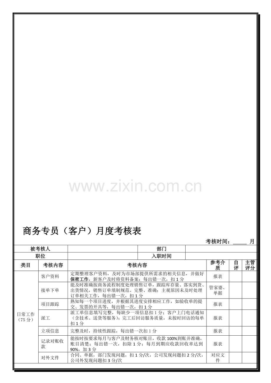 商务专员(客户)月度绩效考核表20130301..doc_第1页