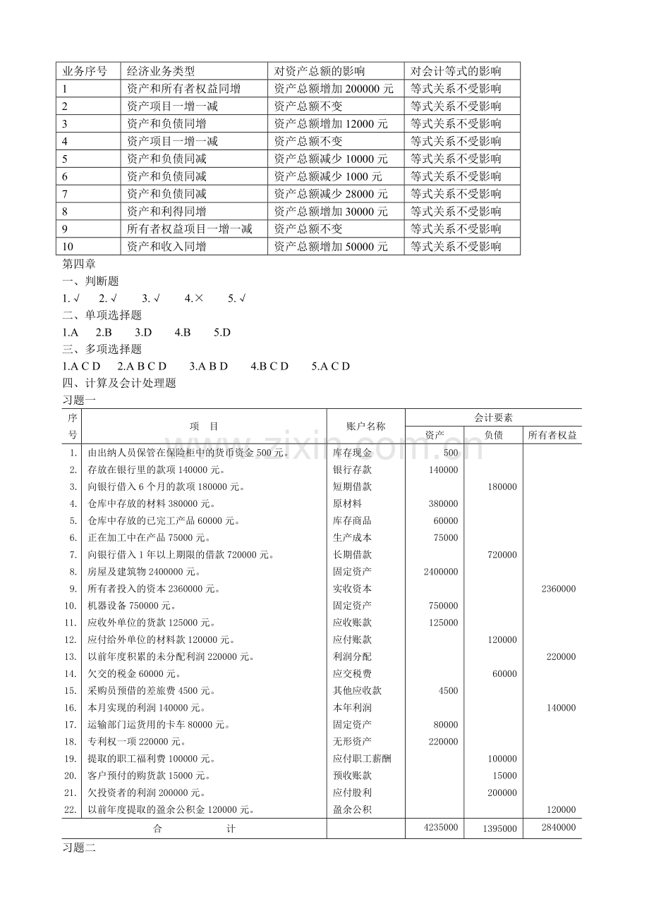 习题参考答案1——7-会计学.doc_第2页