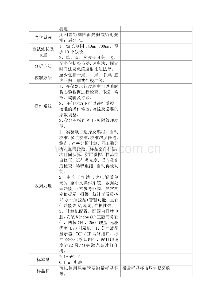 全自动生化分析仪招标技术参数及相关要求.doc_第2页