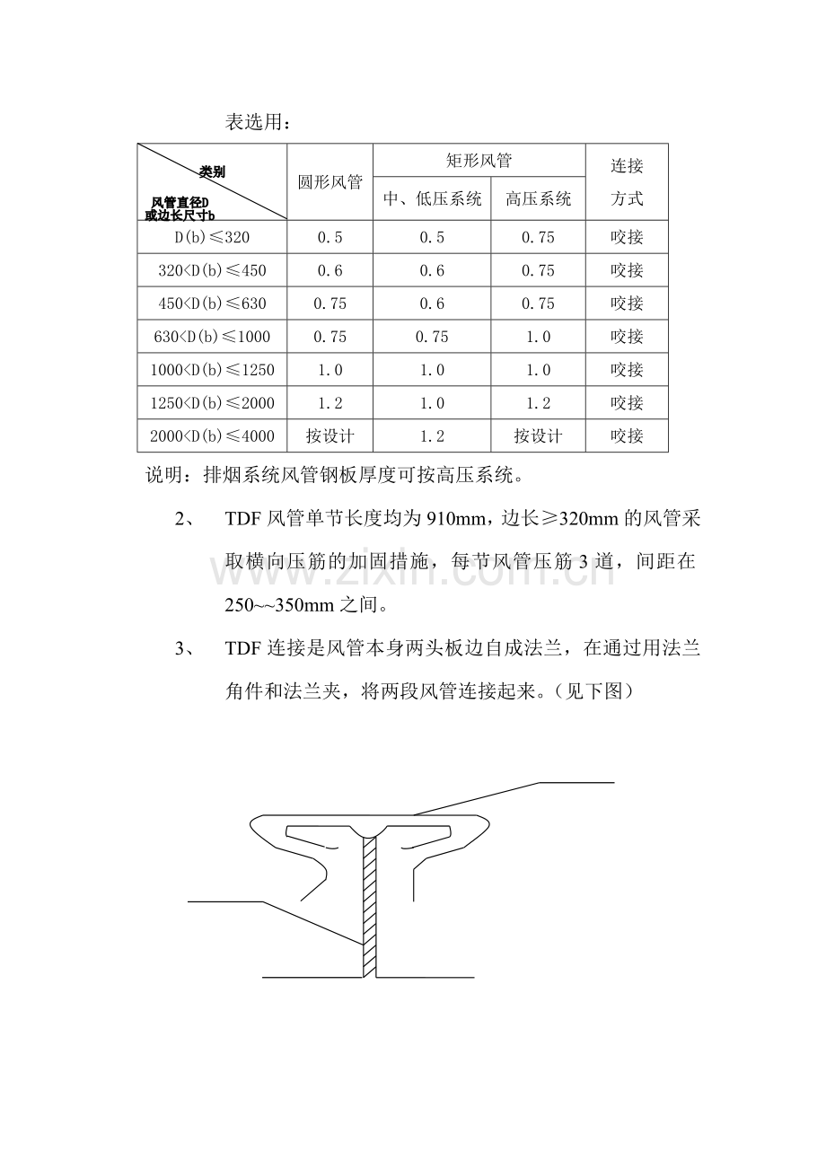 共板发兰风管施工方案.doc_第2页