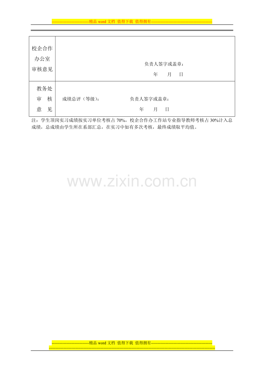 常州机电职业技术学院学生顶岗实习考核表..doc_第2页