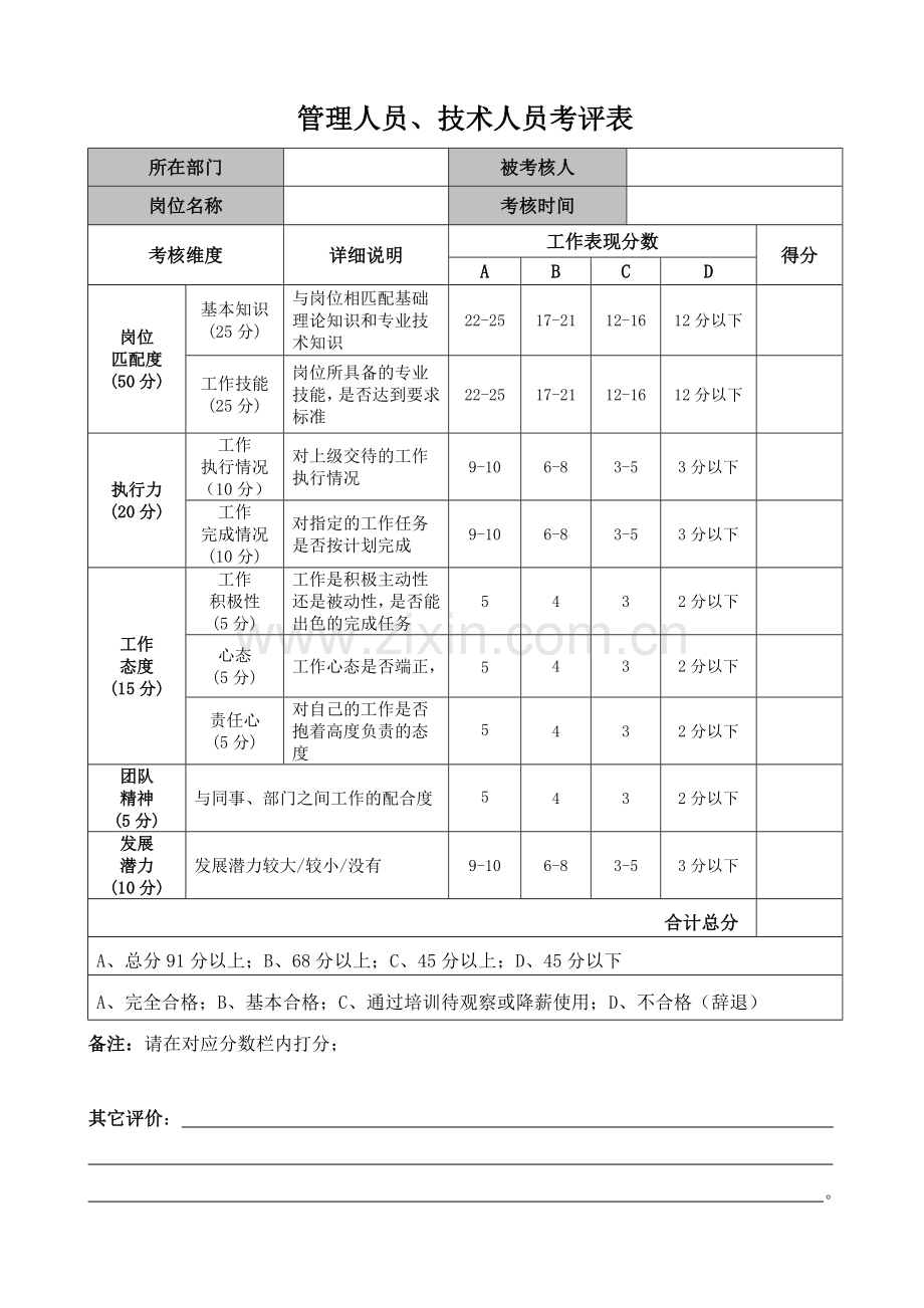 试用期考核表-------第一至四页.doc_第3页