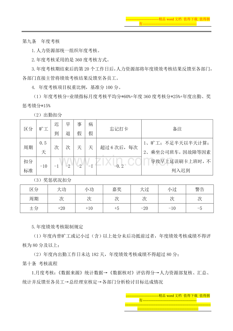 飞雕绩效考核制度2013.doc_第3页