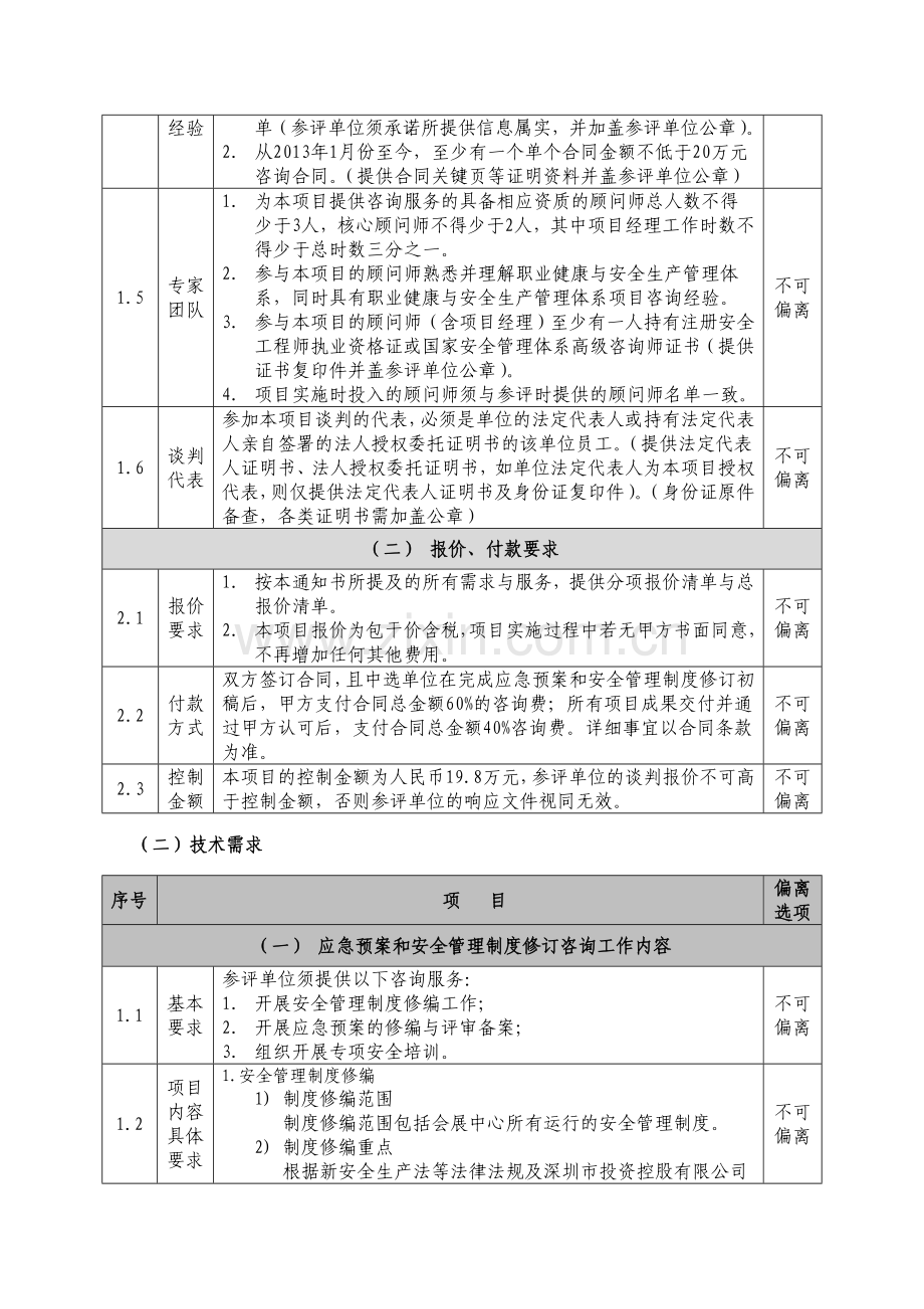 深圳会展中心应急预案和安全管理制度修订咨询项目竞争性谈判邀请.doc_第2页