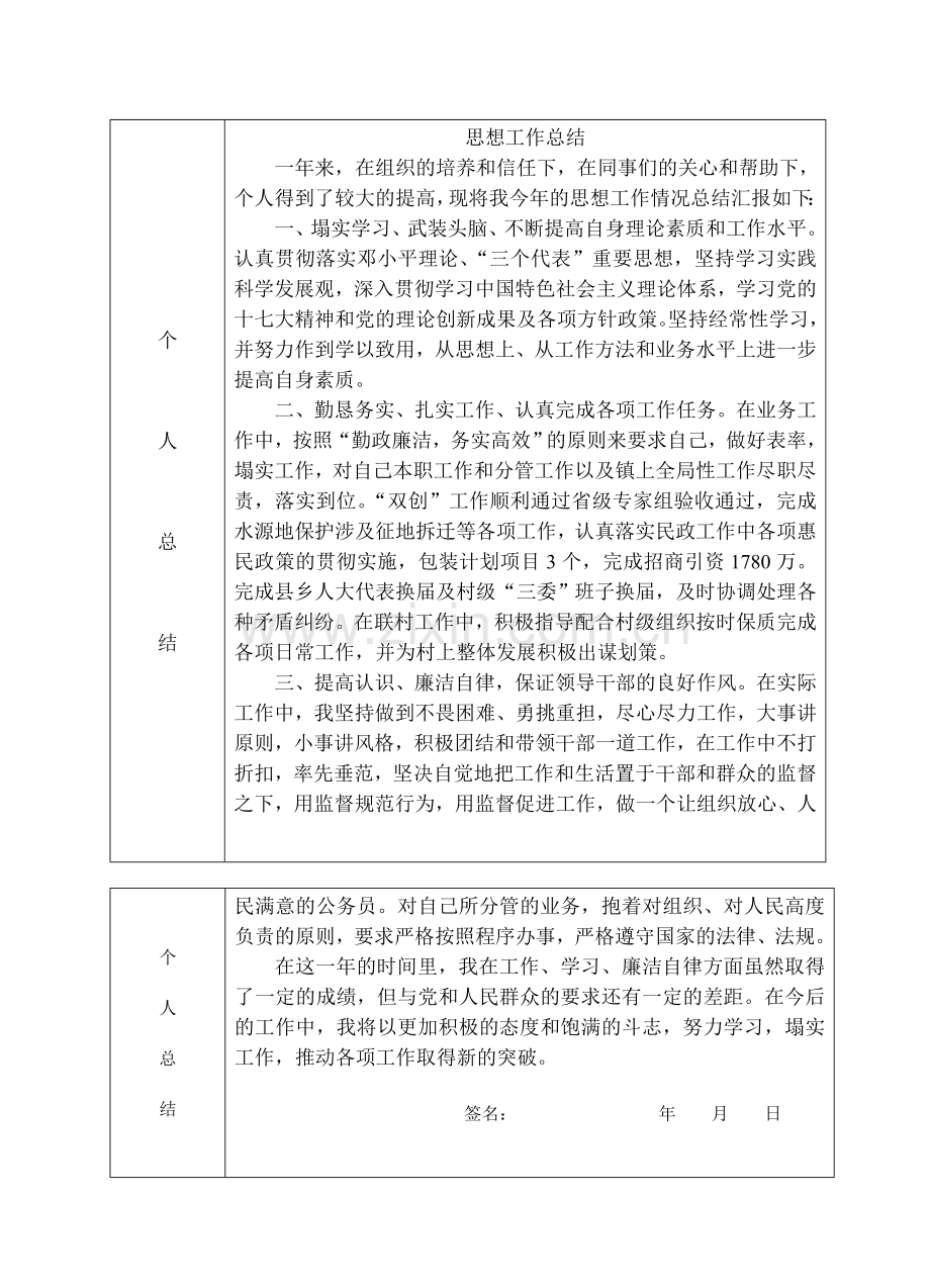 公务员考核表及个人总结.doc_第2页