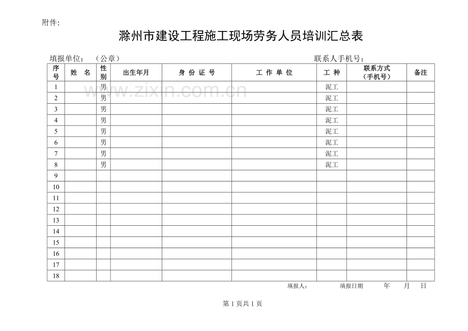 3滁州市建设工程施工现场劳务人员培训汇总表(泥工).doc_第2页