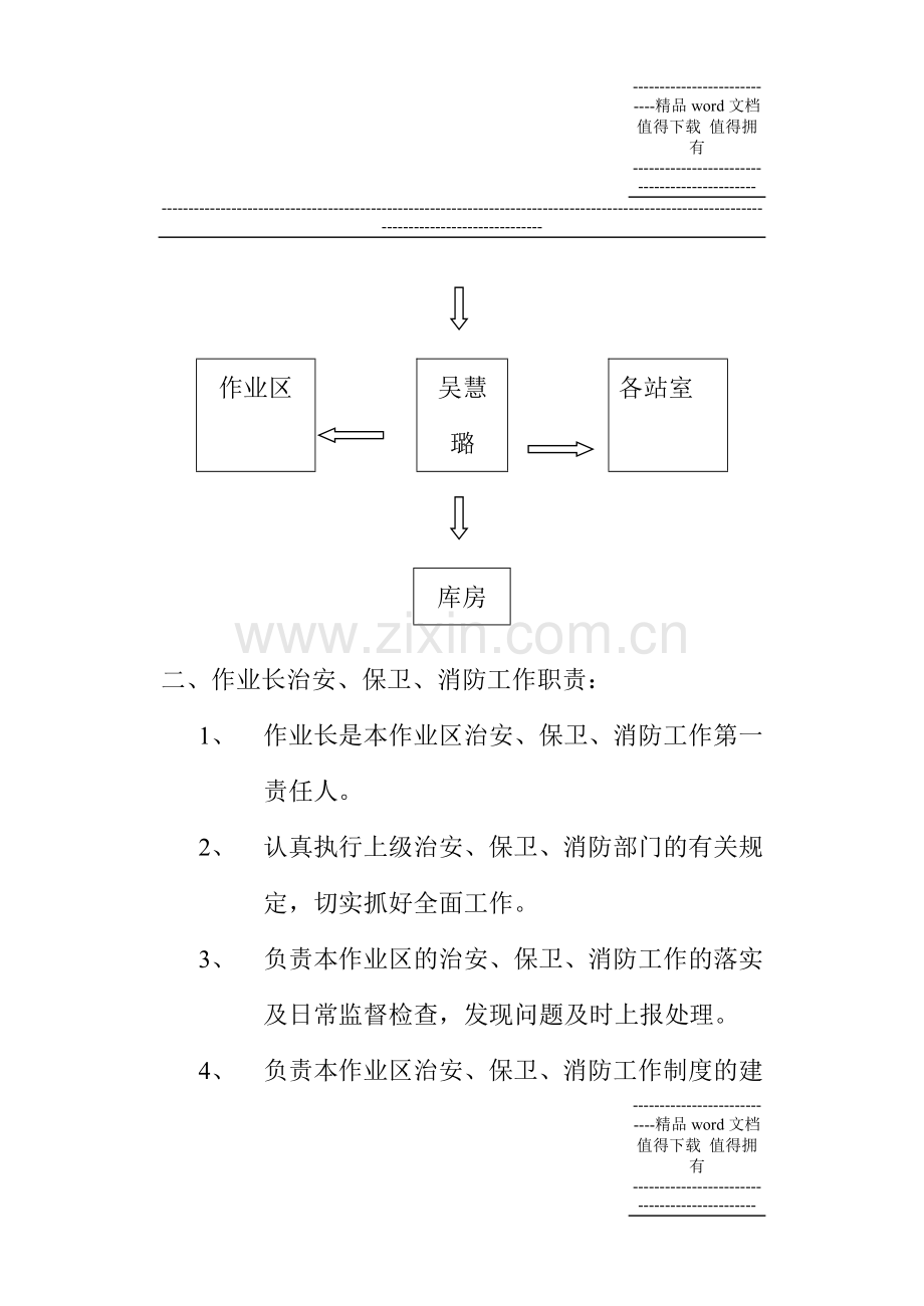 检验作业区治安、保卫、消防工作制度及消防保卫应急预案.doc_第3页