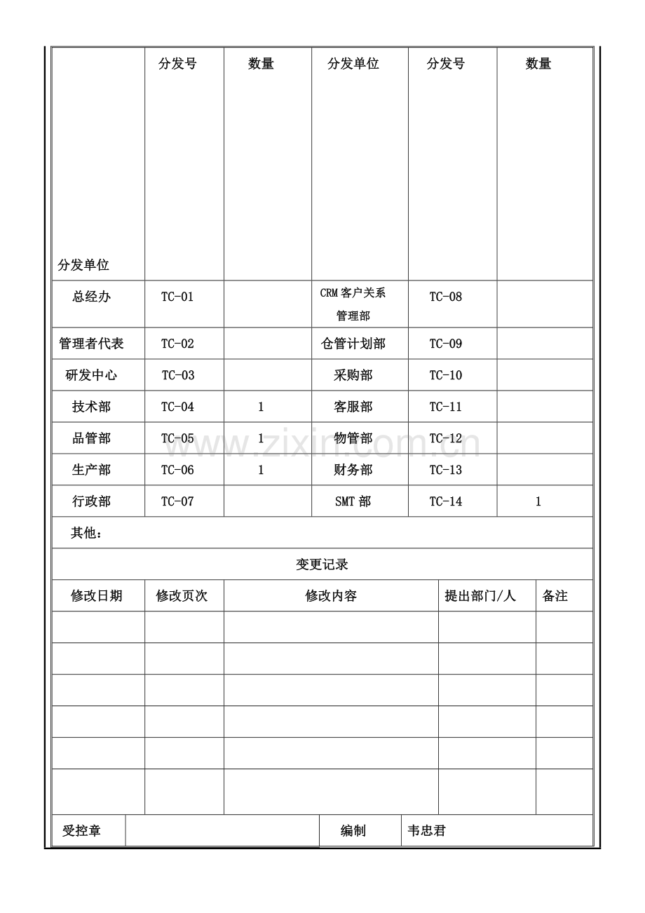 生产工艺文件管理制度.doc_第1页