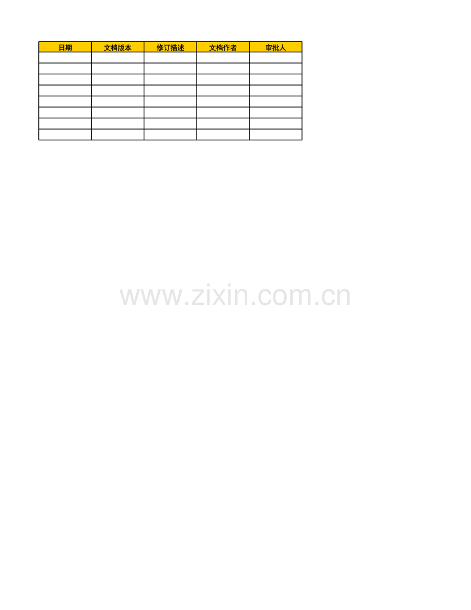 银行外包商准入标准评估内容及准入标准模板模版.xlsx_第1页