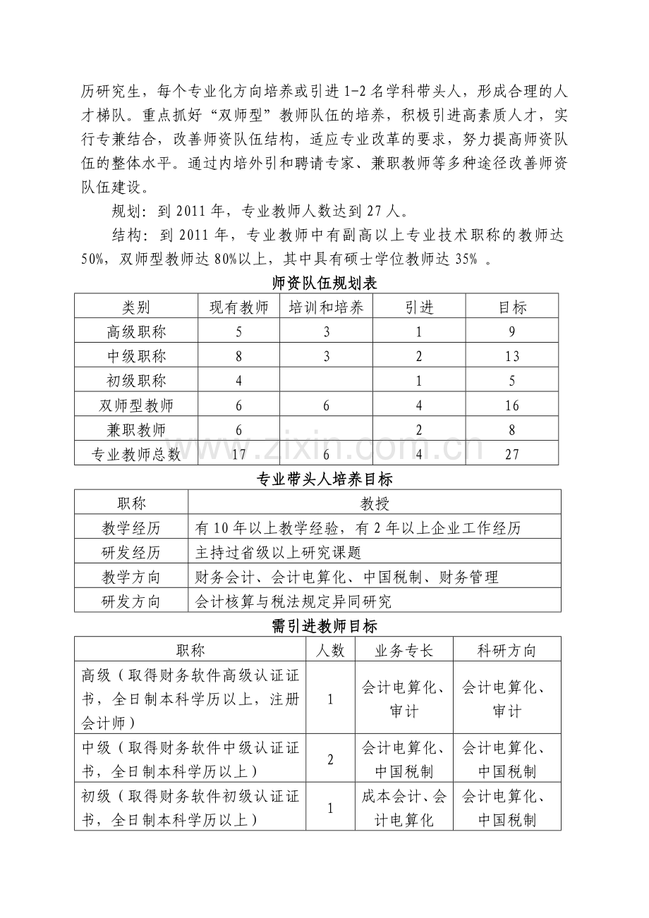 会计特色专业建设与发展规划.doc_第3页