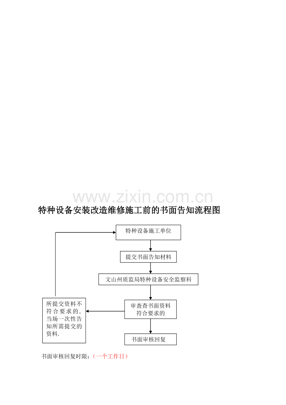 特种设备安装改造维修施工前的书面告知流程图.doc_第1页