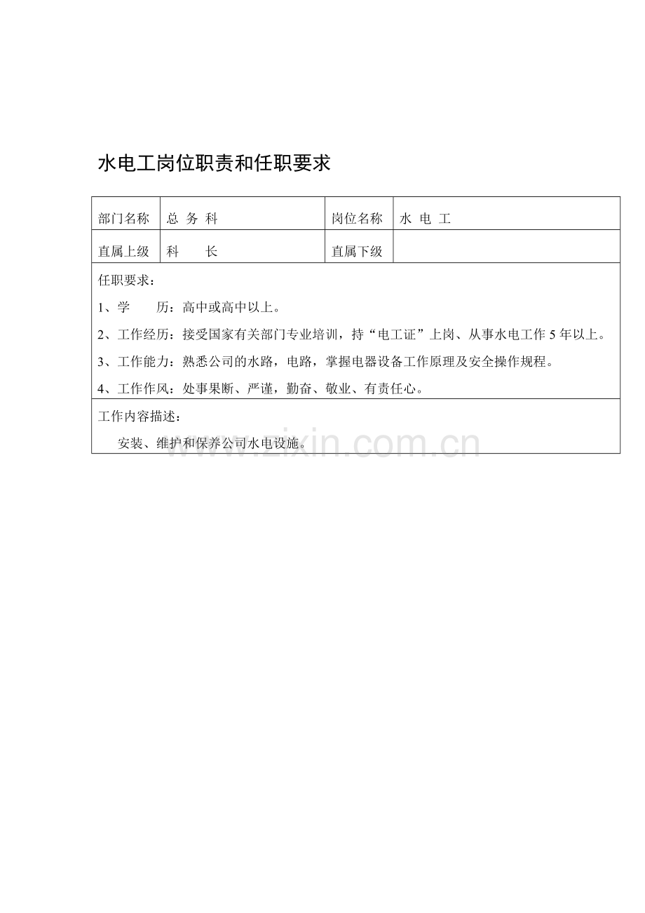 某公司岗位职责和任职要求.doc_第1页