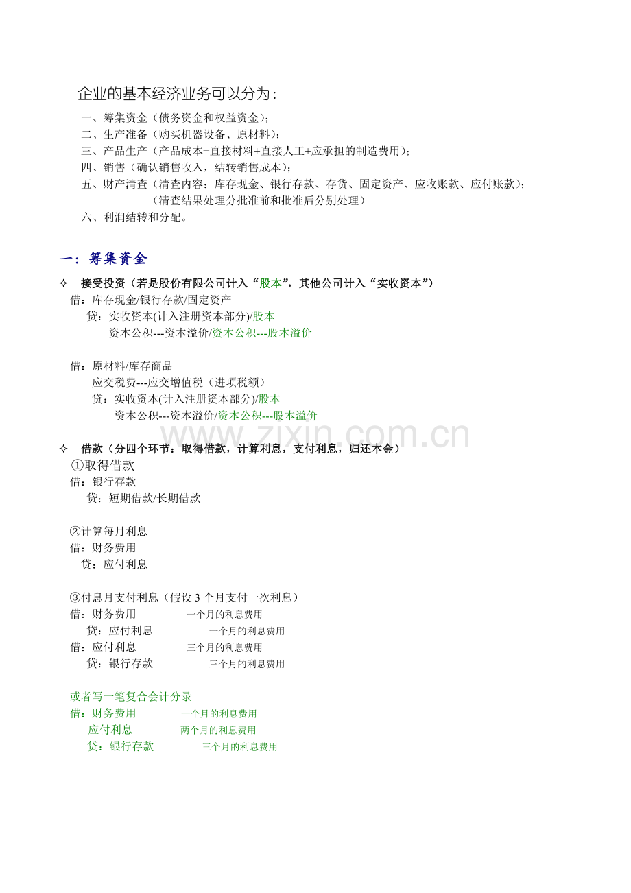 基础会计学基本账务处理汇总.doc_第3页