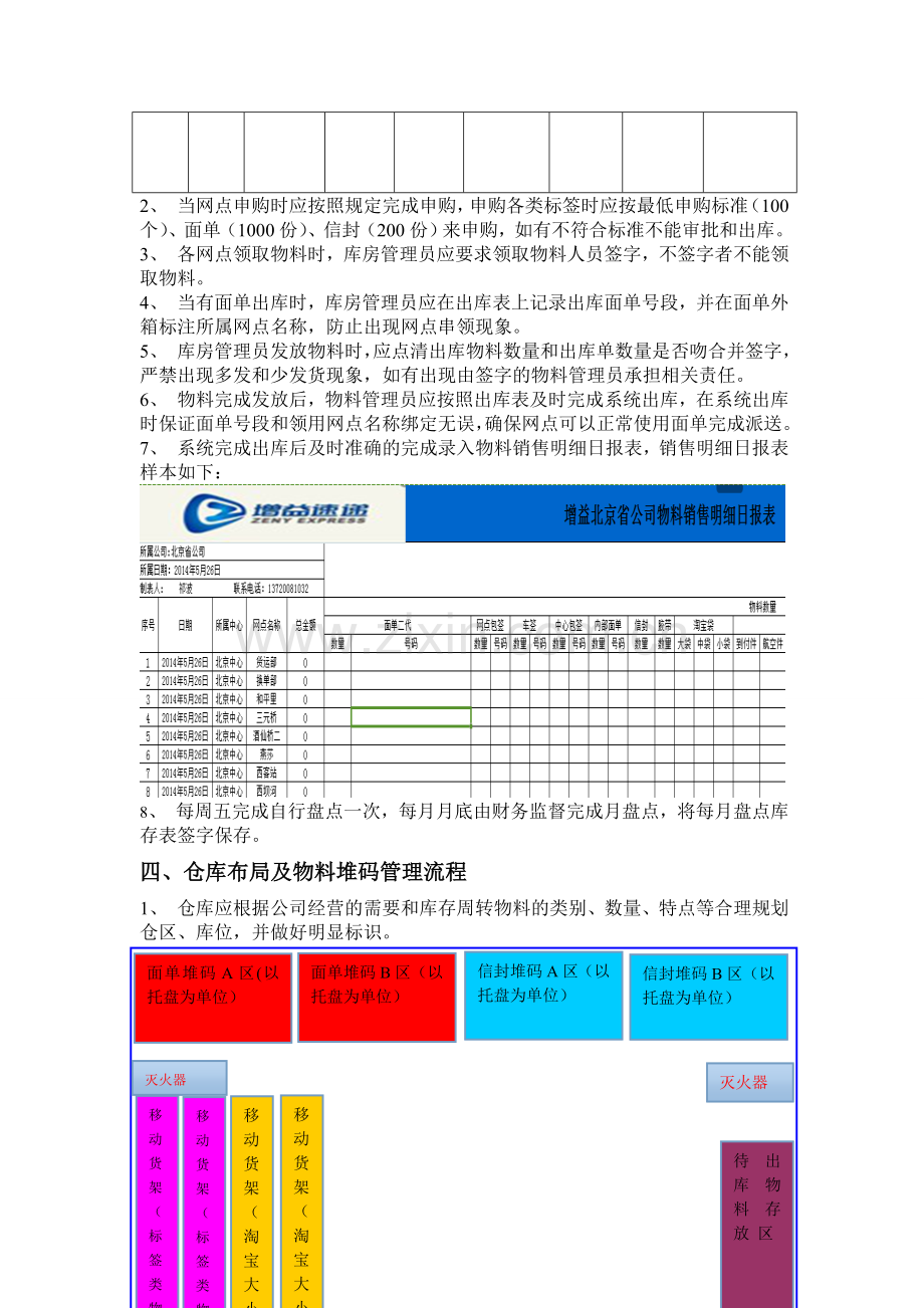 物料管理操作流程.doc_第3页