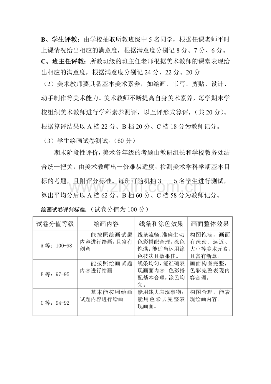 美术教师成绩考核细则.doc_第2页