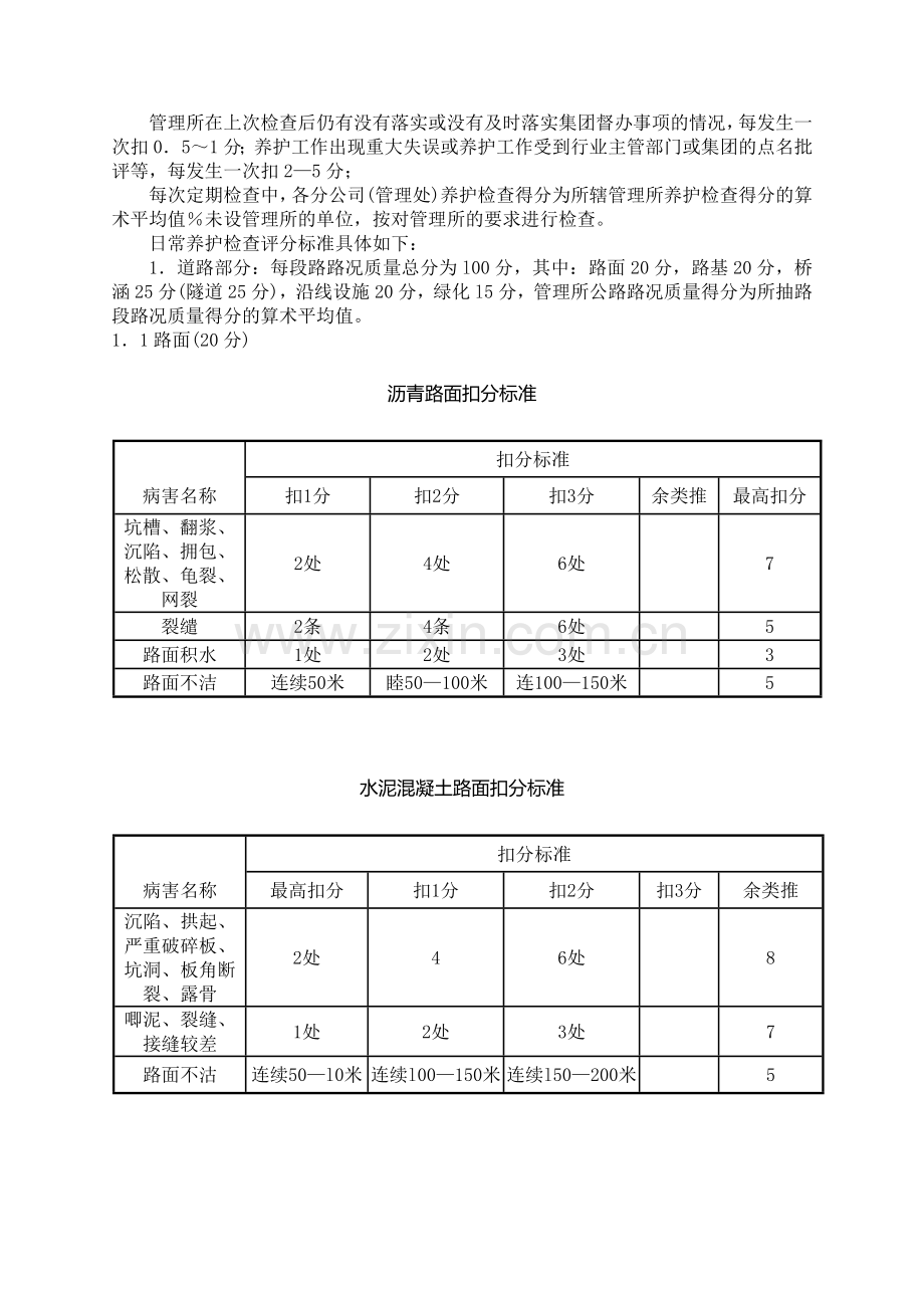 公路日常养护检查考核办法模版.docx_第2页