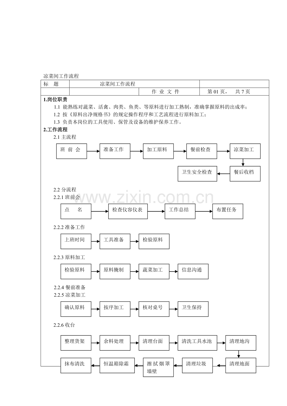 凉菜工作流程.doc_第1页