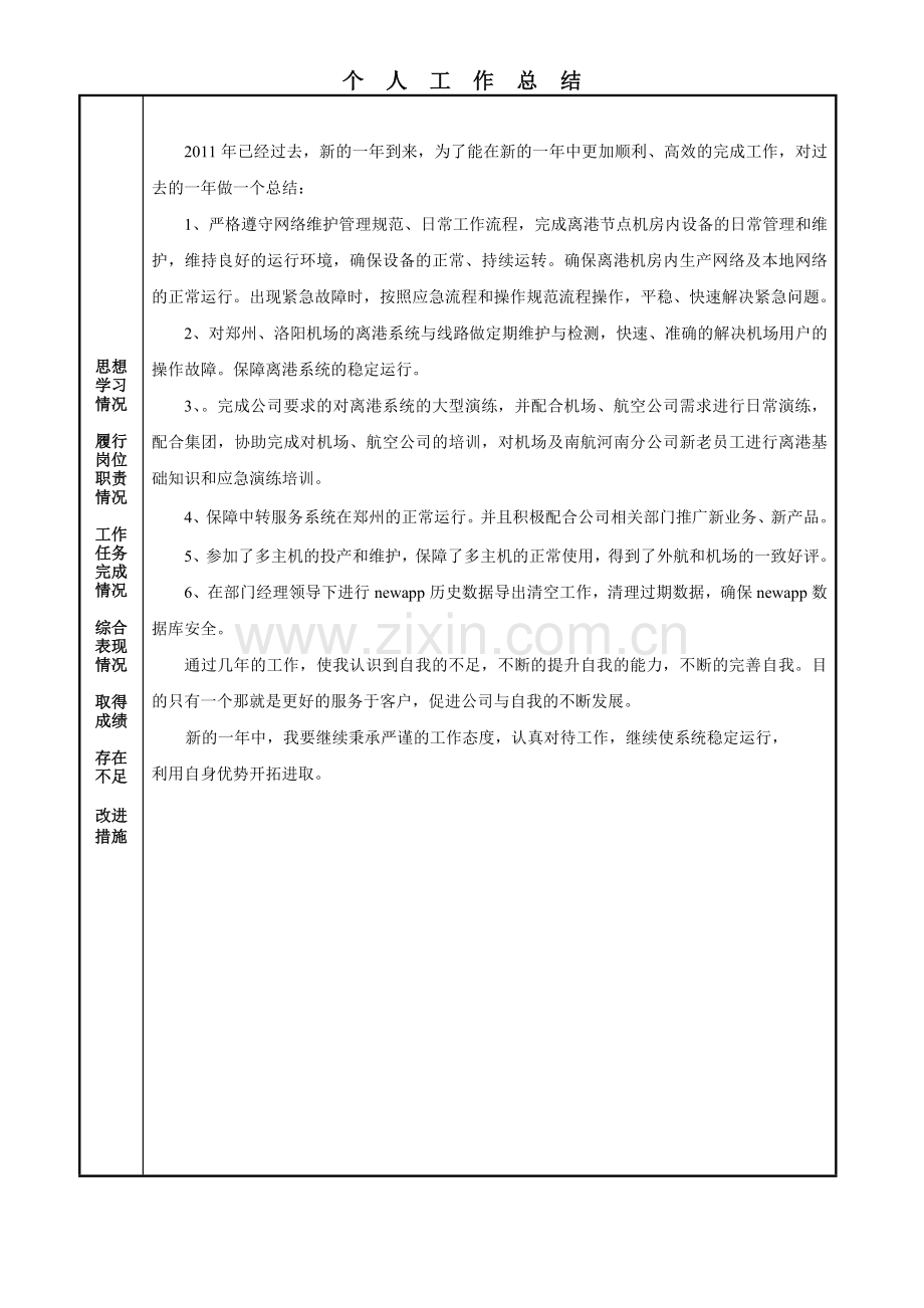 2011年度员工考核登记表-王振曜.doc_第3页