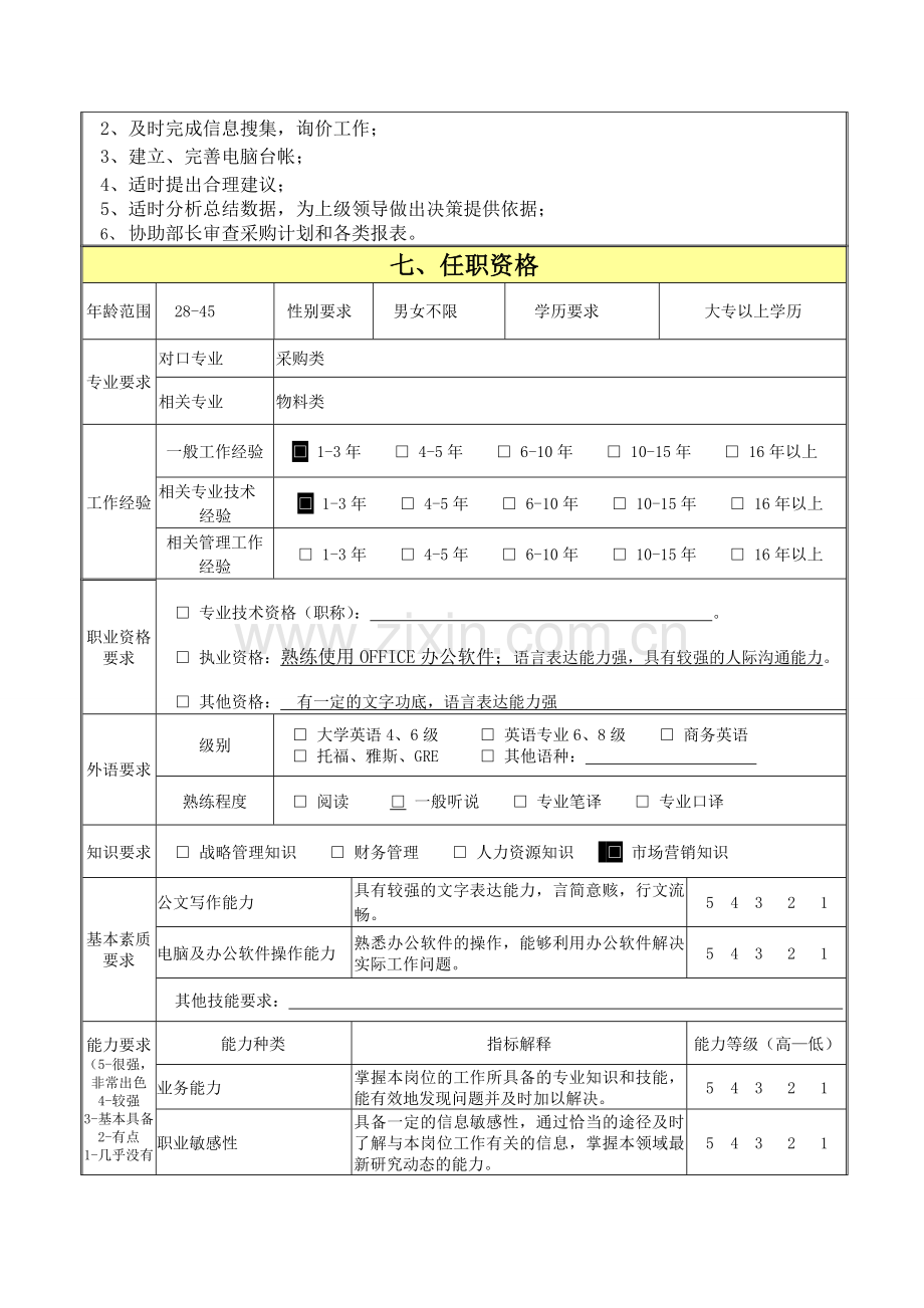 计划专员岗位职责说明书(精细化管理模板).doc_第3页