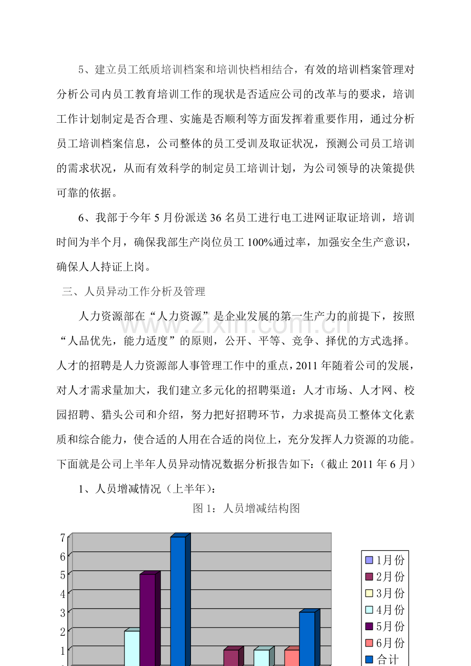 2011年人力资源上半年工作总结及下半年工作计划.doc_第3页